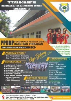 INFO PPDB 2024